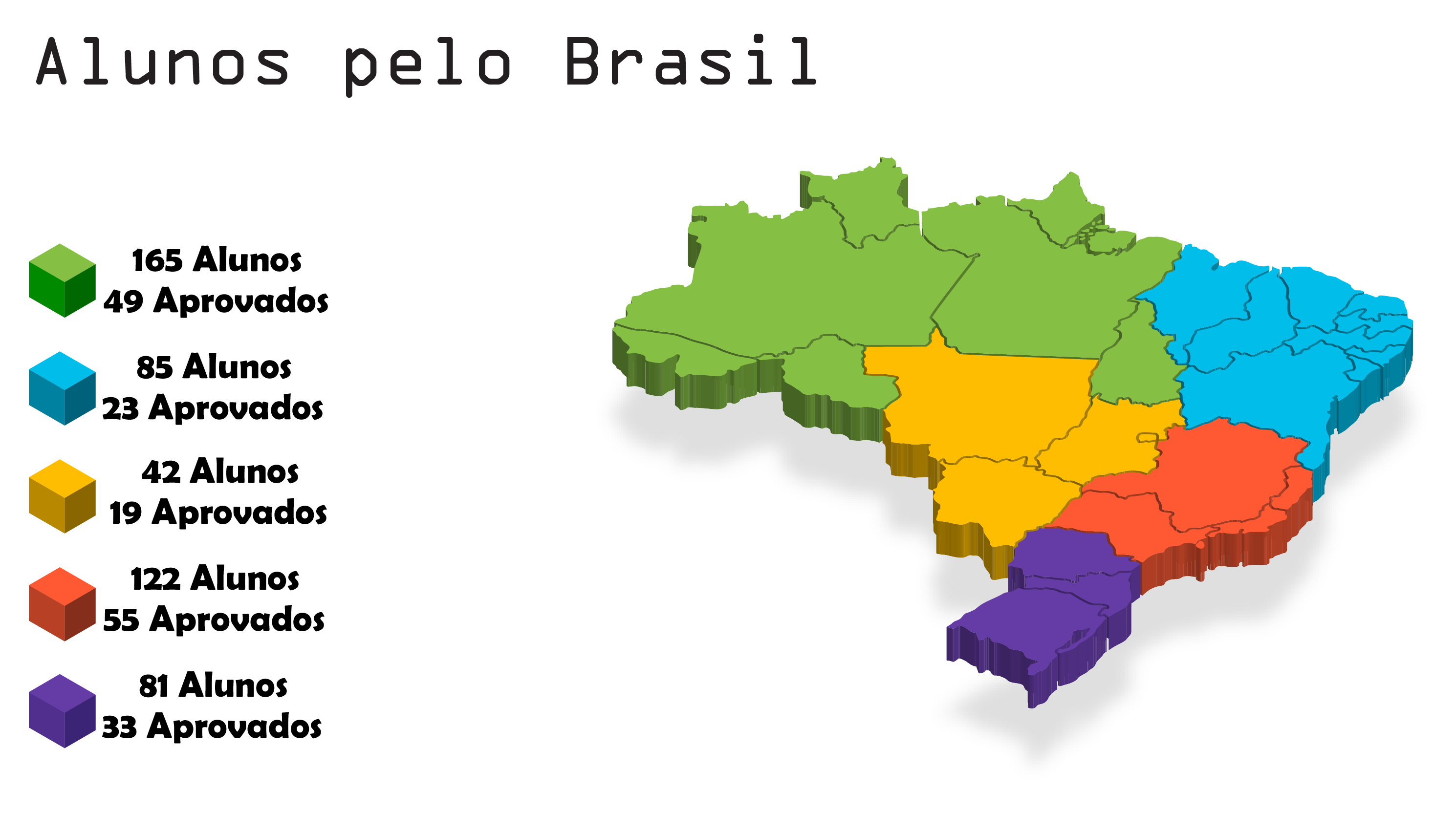 Mapa do Brasil